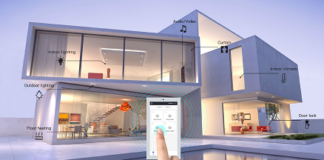 home automation Technology