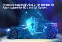 Automotive MCUs and SoCs