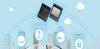 Automotive Security Controller