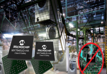 Capacitive Touchscreen Controller for the Home Appliance Market Capacitive Touchscreen Controller