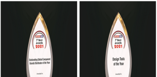 Global Component Brands Distributor