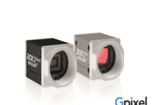 Digital industrial cameras with CMOS Sensors
