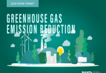 Greenhouse Gas Emission Reduction