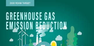 Greenhouse Gas Emission Reduction