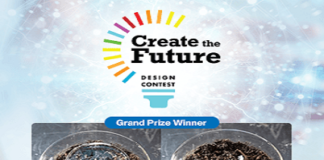 Mouser Create the Future Design 2021 Winners