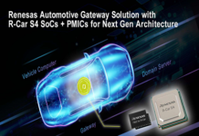 Renesas Automotive Gateway Solution