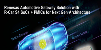 Renesas Automotive Gateway Solution