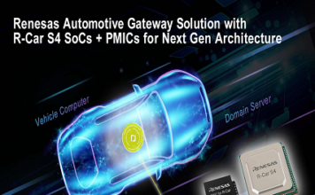 Renesas Automotive Gateway Solution