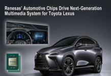 System-on-chips for in-vehicle infotainment applications