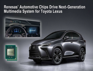 System-on-chips for in-vehicle infotainment applications