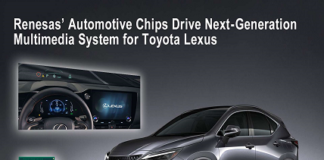 System-on-chips for in-vehicle infotainment applications
