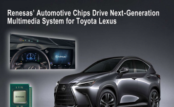 System-on-chips for in-vehicle infotainment applications