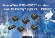 Transceivers for noise-sensitive communication networks