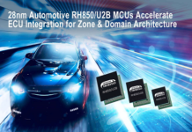 Automotive Control Microcontrollers (MCUs)