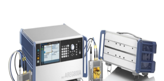 Automotive Radar Testing & Validation