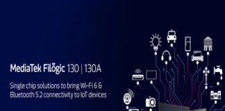 Wi-Fi 6 & Bluetooth 5.2