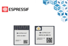 MINI Wi-Fi Modules