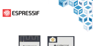 MINI Wi-Fi Modules