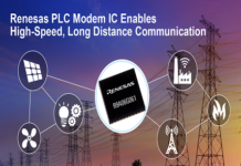 Power Line Communication Modem IC