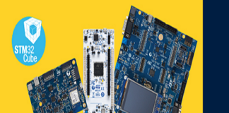 STM32Cube Software