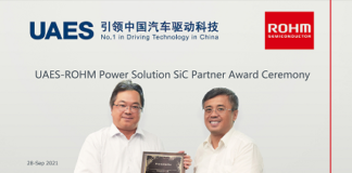 Supplier of SiC Power Solutions