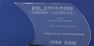 Top 3 Distributor for 2021