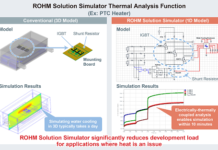 ROHM Solution simulator