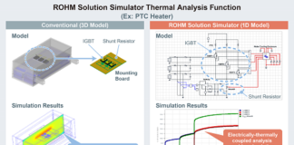 ROHM Solution simulator