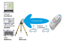 Cellular-V2X Road Traffic testing