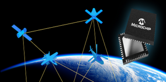 GaN Radio Frequency Power Device