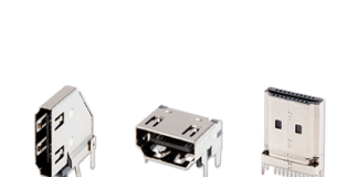 CUI Devices’ HDMI connectors