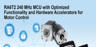 Hardware Accelerators for Motor Control MCU