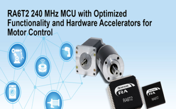 Hardware Accelerators for Motor Control MCU