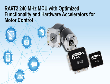240 MHz MCU with Hardware Accelerators for Motor Control