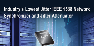 Network Synchronizer & Jitter Attenuator