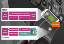 Automotive Wireless Charging Security Solution