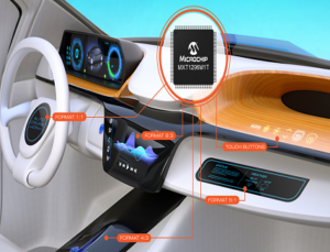 Touchscreen Controller for Automotive applications