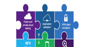 Validation for Global O-RAN Plugfest