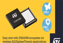 STM32 Microcontrollers