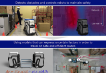 Autonomous Mobile Robot Control Technology Maintaining High Level of Safety Autonomous Mobile Robot Control Technology