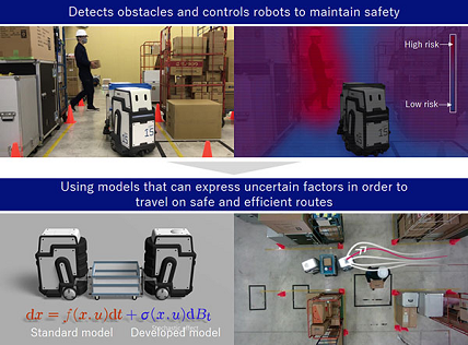 Autonomous Mobile Robot Control Technology