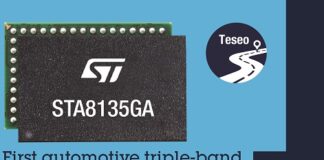 First Automotive triple band GNSS