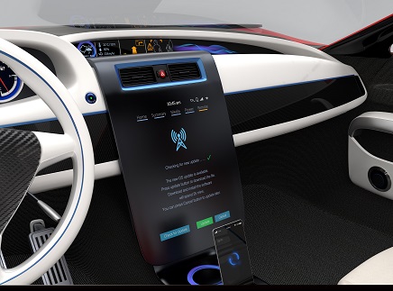 Update,Vehicle,Software,Just,Touch,Car's,Center,Console,Screen.,Concept