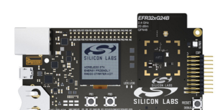 IoT Edge applications