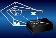 DC/DC CONVERTERS DESIGNED FOR GATE DRIVE POWER RA3_SMD
