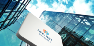 Summarizing 2021 for Infinet Wireless: success in business in an era of change