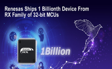 RX) Microcontrollers