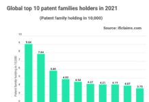 Patent Holder