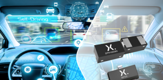 Automotive Ethernet ESD protection devices