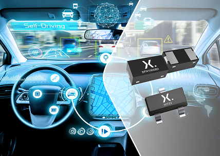 Automotive Ethernet ESD protection devices
